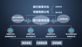 好但不会像你想象得那么糟既然选择了无论好的还是糟的请坚持下去!AG真人国际我的365天创业日记—创业永远不可能像你想象得那么(图10) 好但不会像你想象得那么糟既然选择了无论好的还是糟的请坚持下去!AG真人国际我的365天创业日记—创业永远不可能像你想象得那么(图10)
